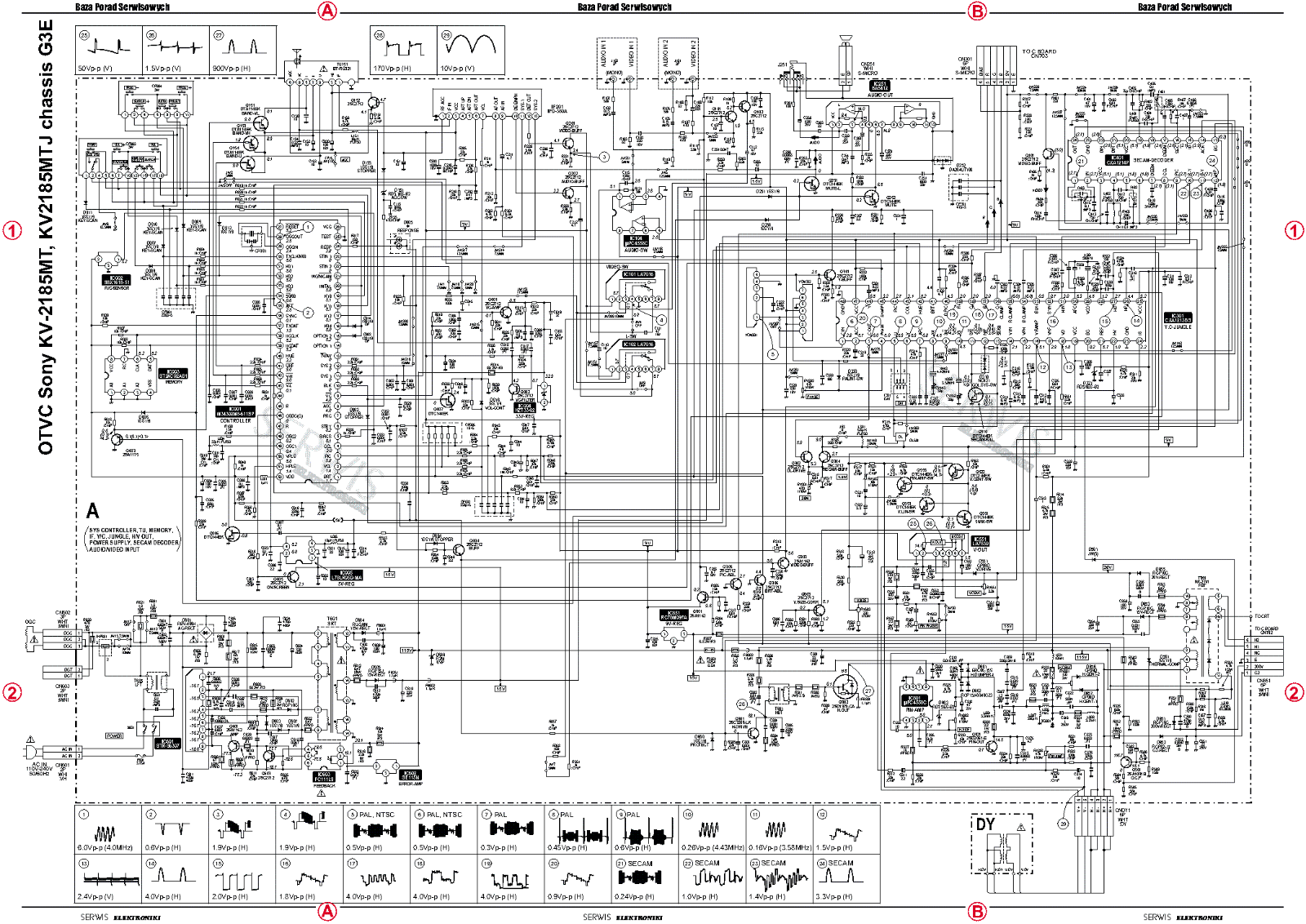 Sony KV-2185MT, KV-2185MTJ Schematic