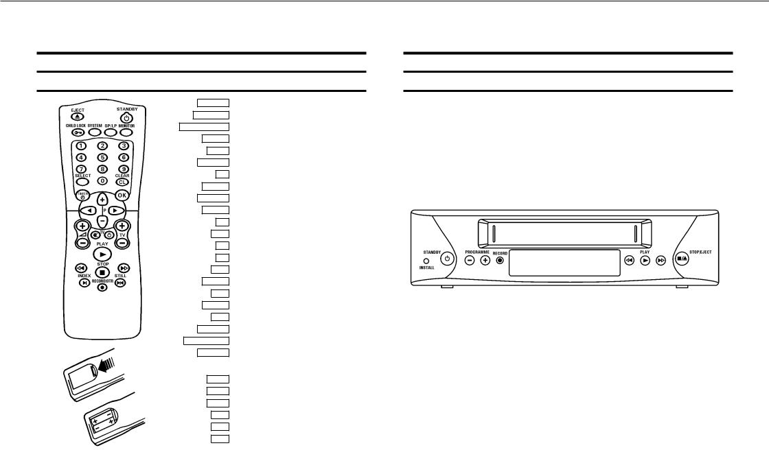 Philips SB615/13 User Manual