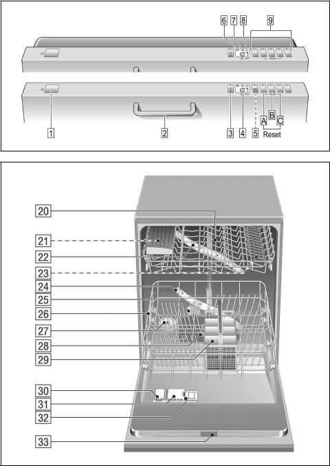 Bosch SGV46M13EU Manual