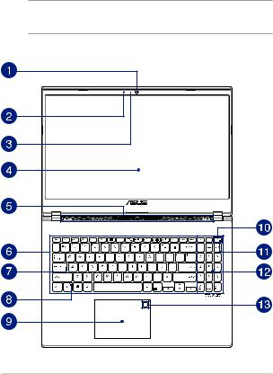 Asus K571GT, VX60GT, VX60GD, F571, A571GT User’s Manual