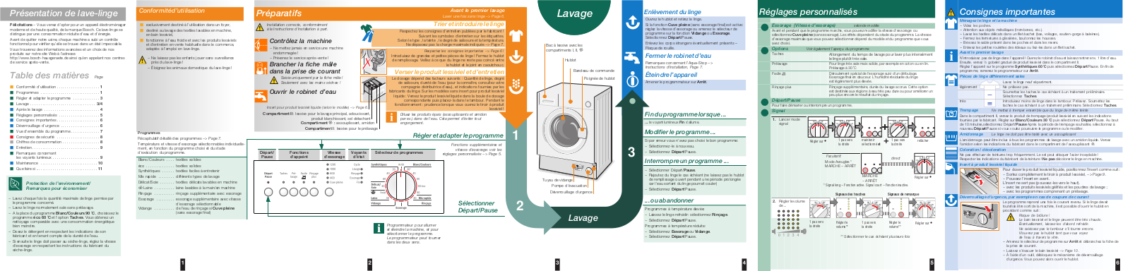 Bosch WIS 24120 FF User Manual