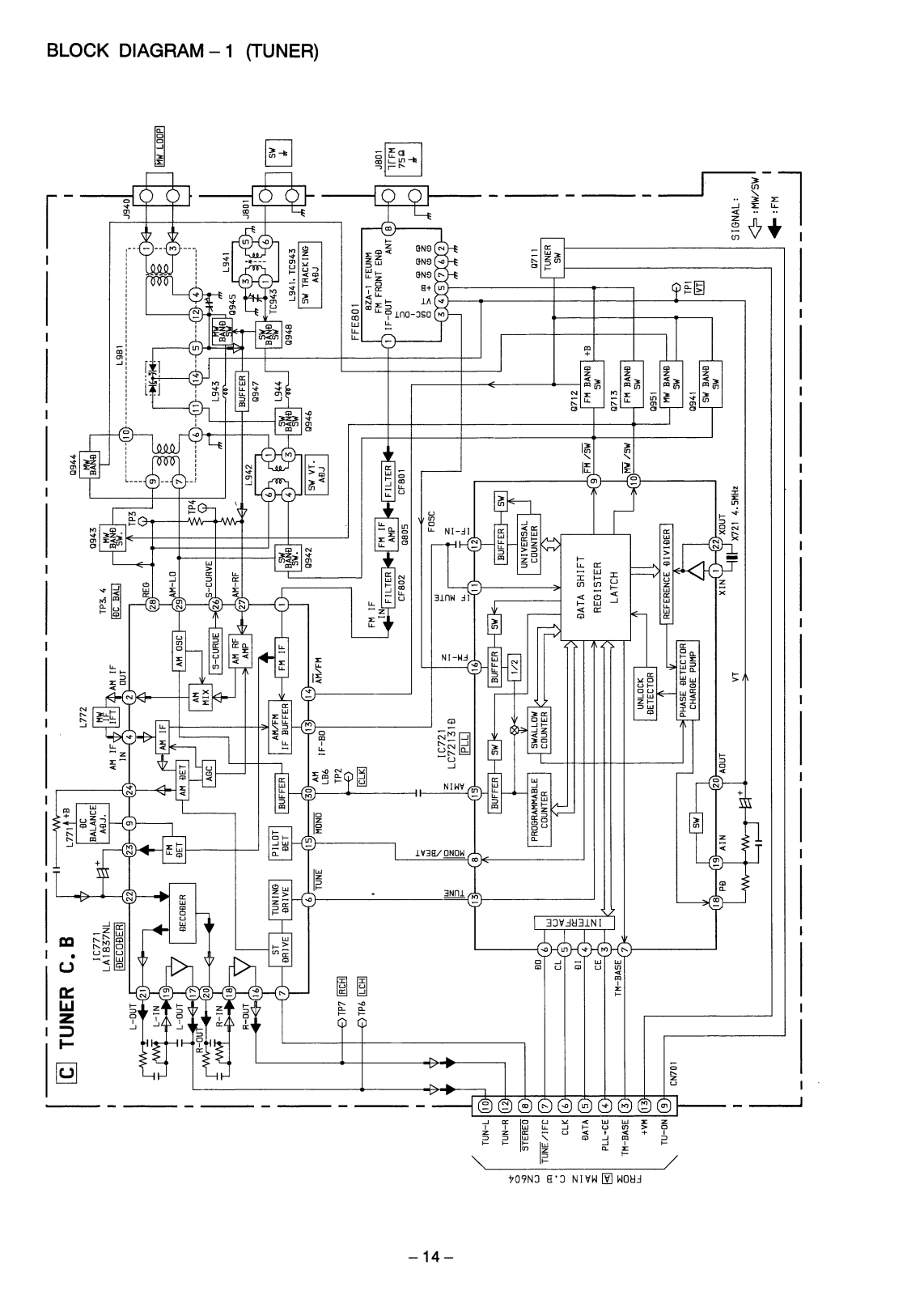 Aiwa WK590 Service Manual