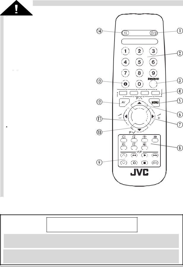 JVC AV-28RH4BU, AV-28RH4SU User Manual