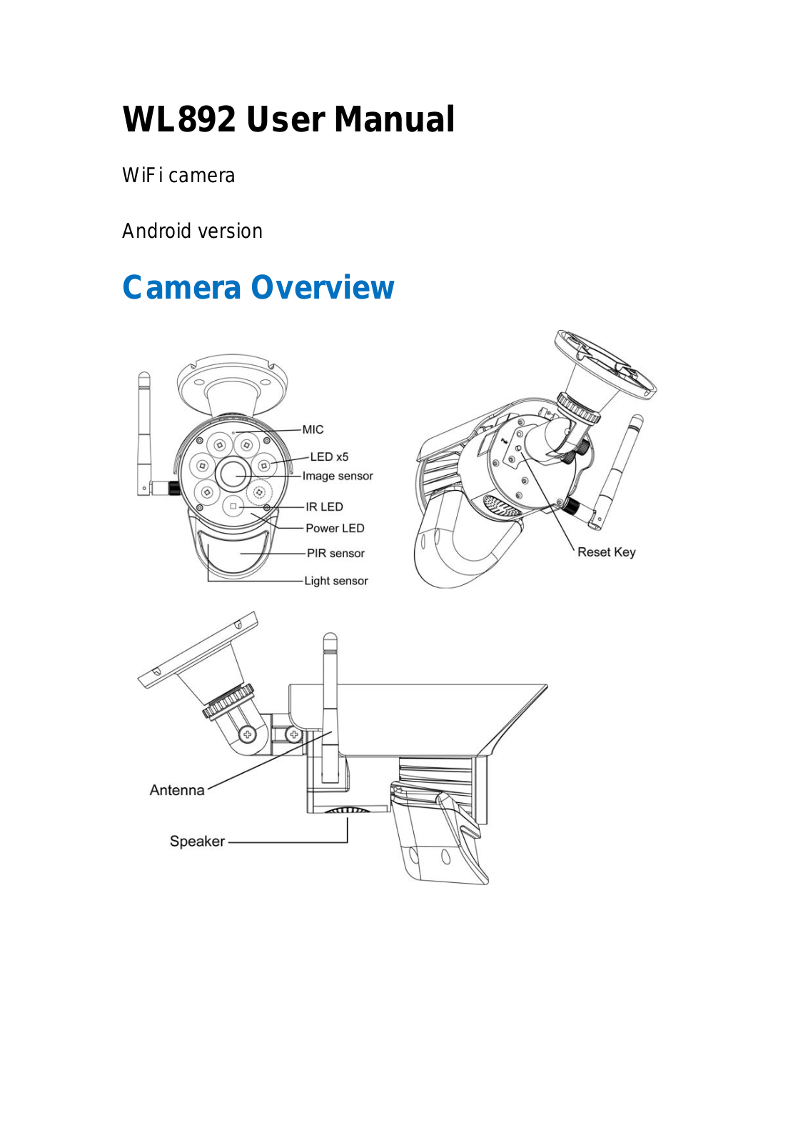 RDI Technology WL892 Users Manual