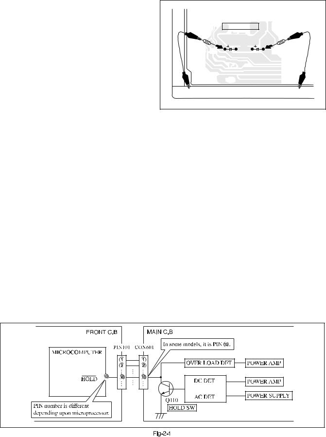 Aiwa NSX-T99E, NSX-T99 User Manual