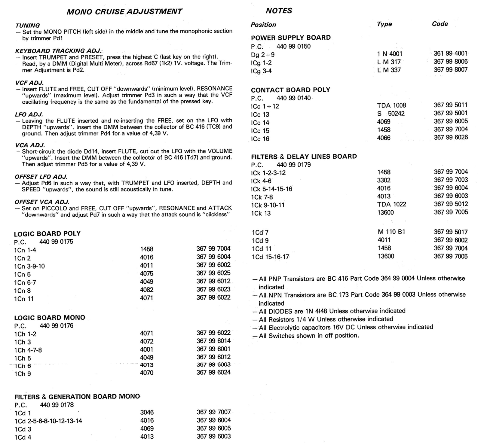 Siel Cruise Cirquit Diagram