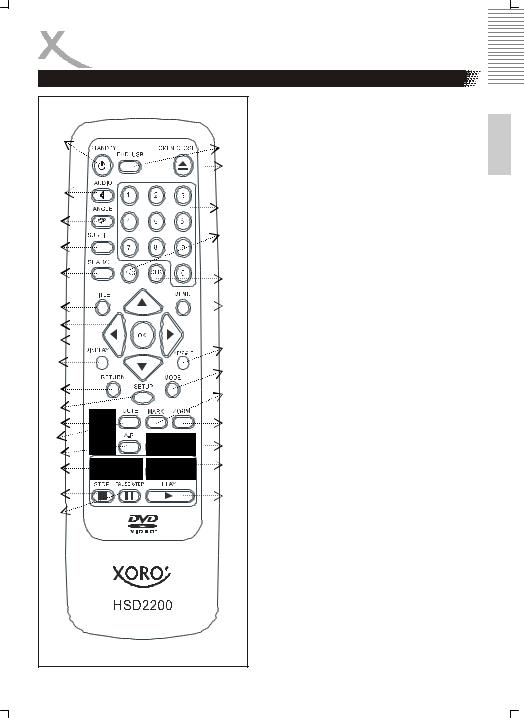 Xoro HSD 2200 User Manual
