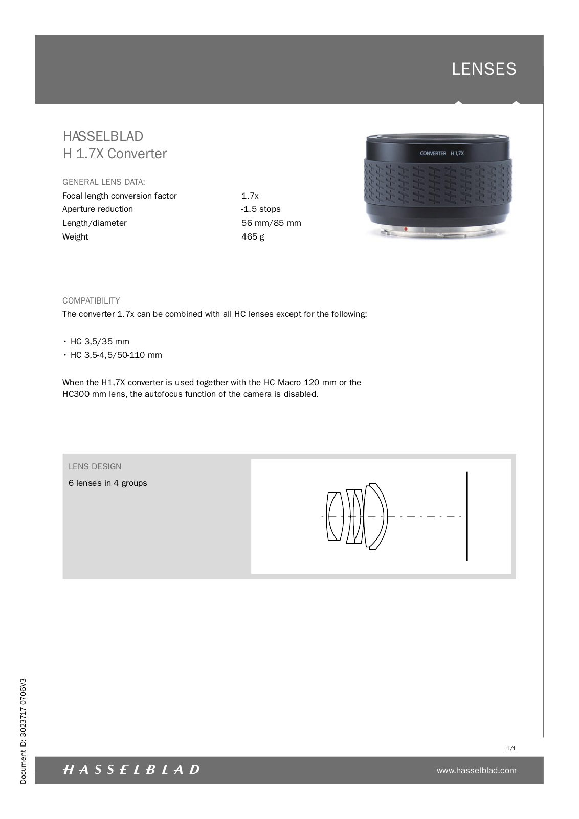 Hasselblad H 1.7X User Manual