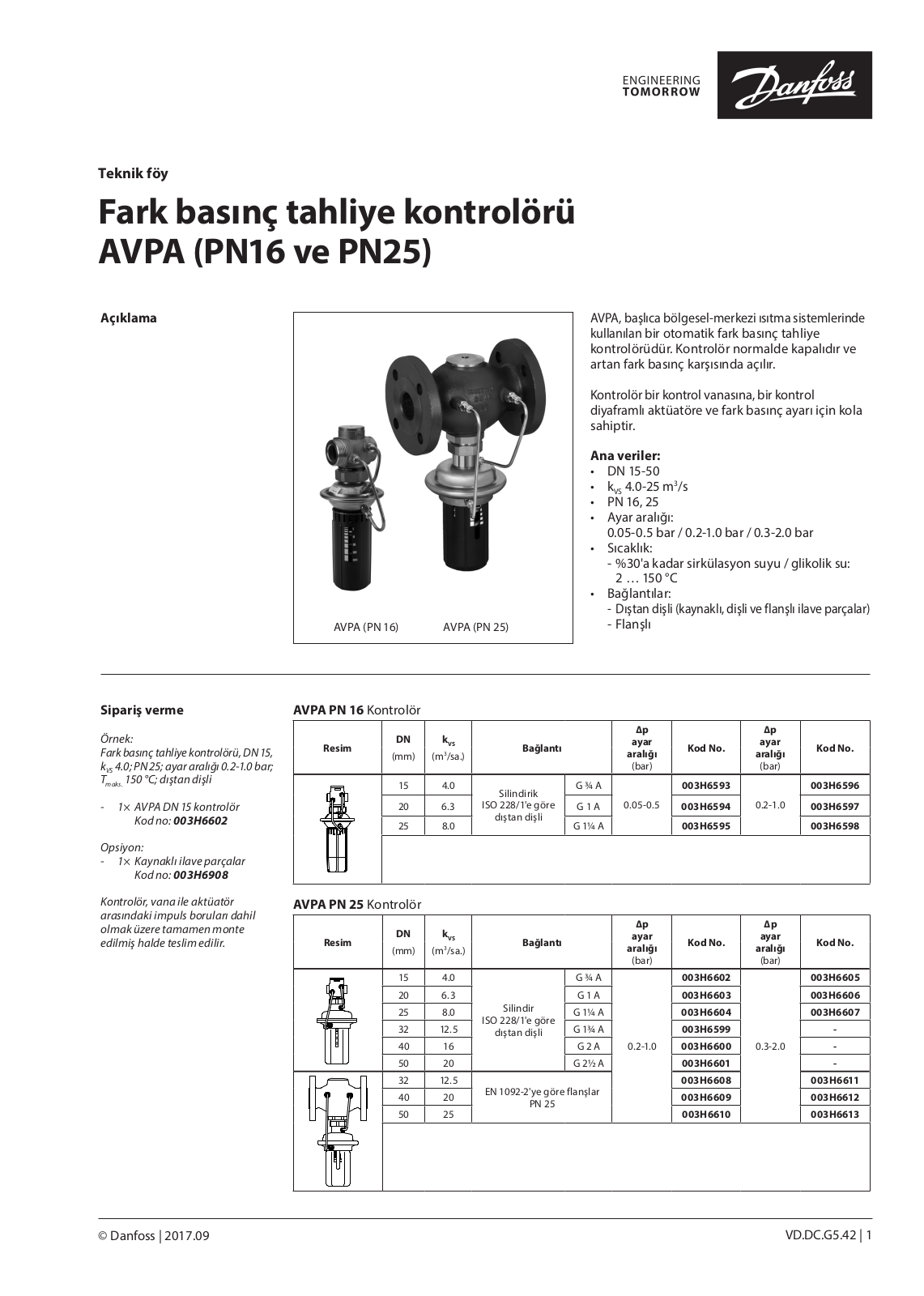 Danfoss AVPA, AVPA PN 16, AVPA PN 25 Data sheet