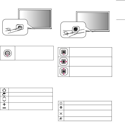 LG 24TL510V-PZ, 24TL520V-PZ, 28TN515V-PZ, 28TN515V-WZ User Manual