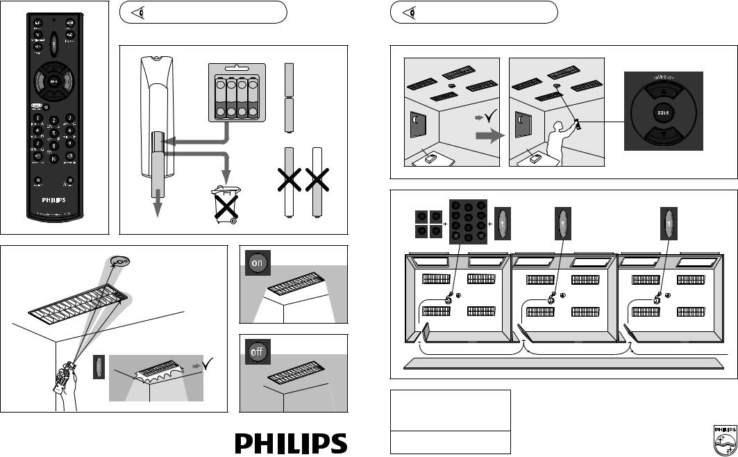 Philips IRT8099-10 User Manual
