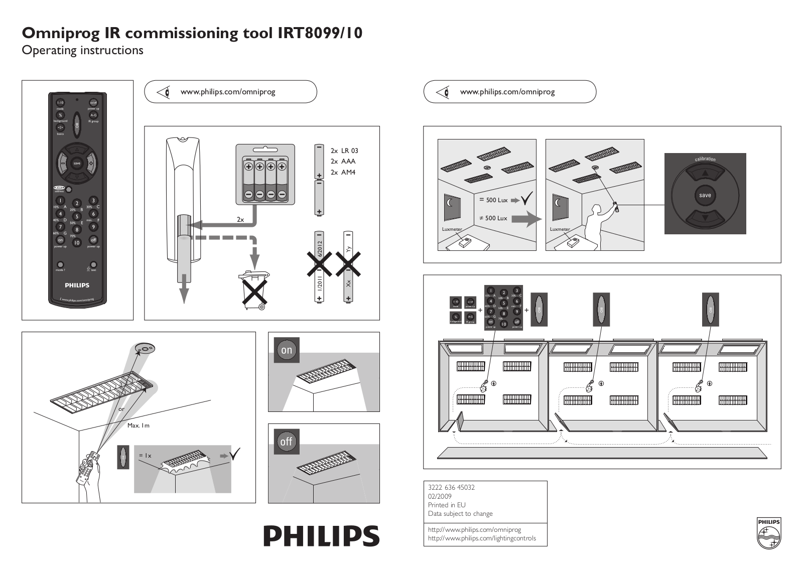 Philips IRT8099-10 User Manual