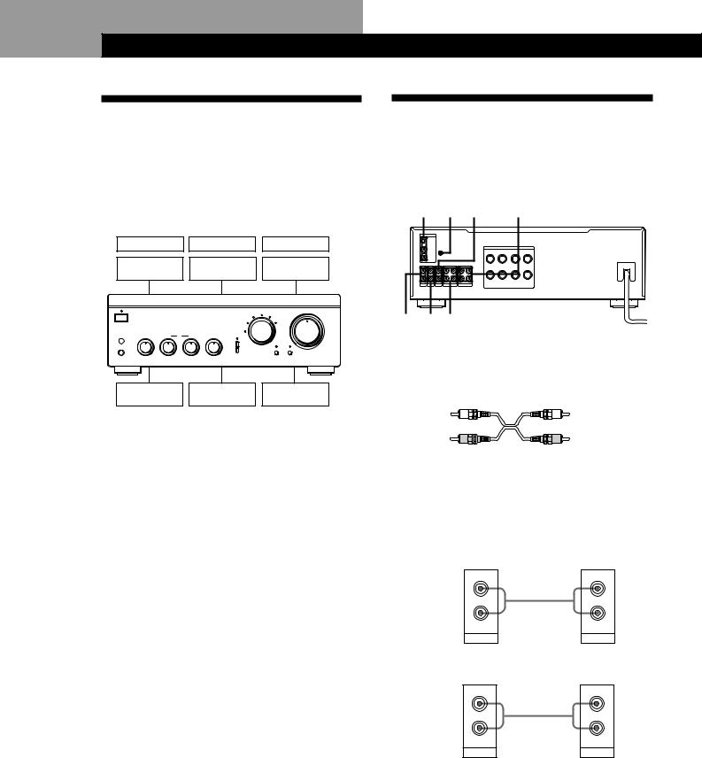 Sony TAFA-30-ES Owners manual