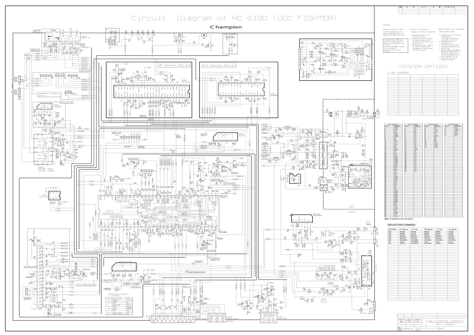 LG 21FA26 Schematic