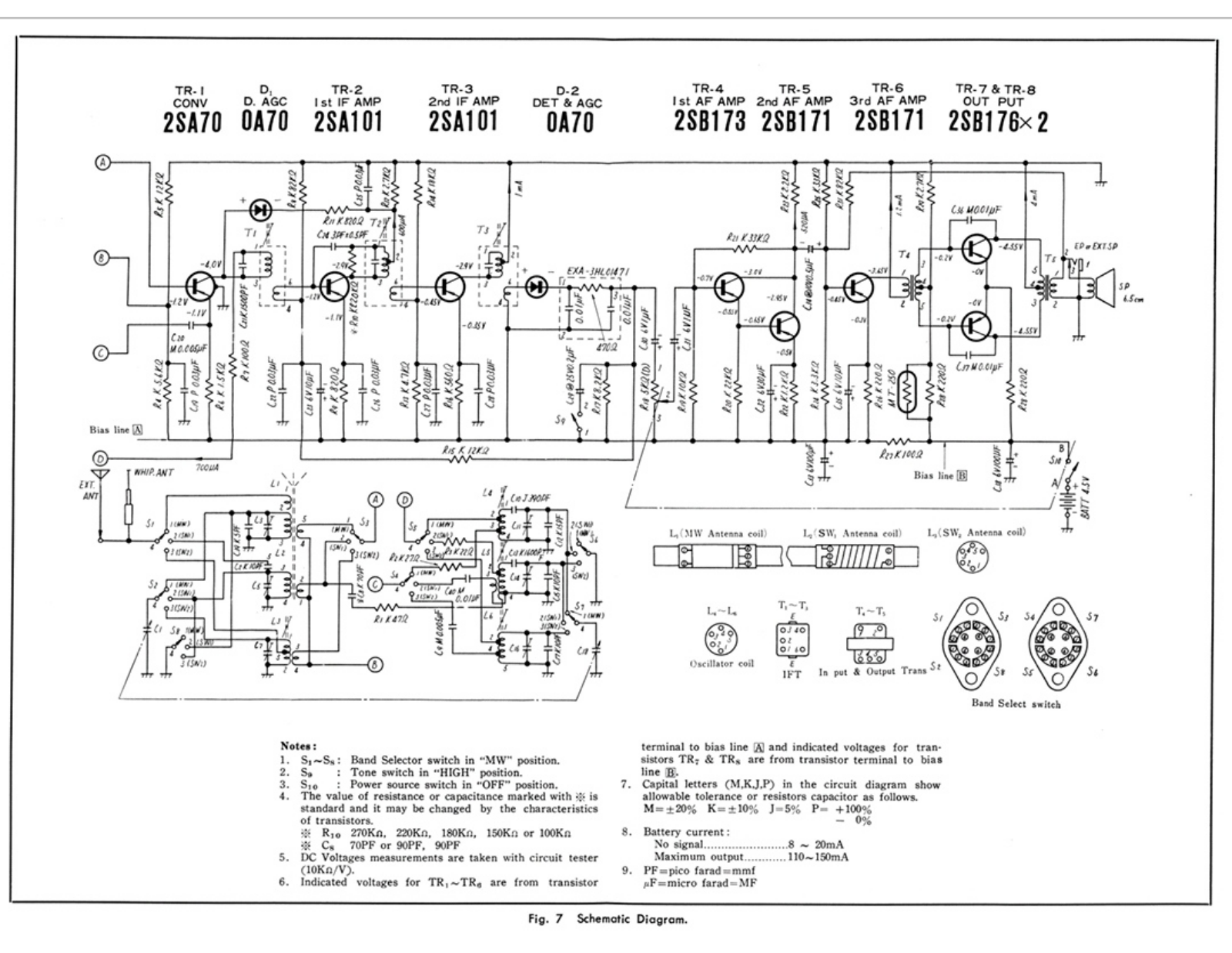 NATIONAL R-305 SCHEMATIC