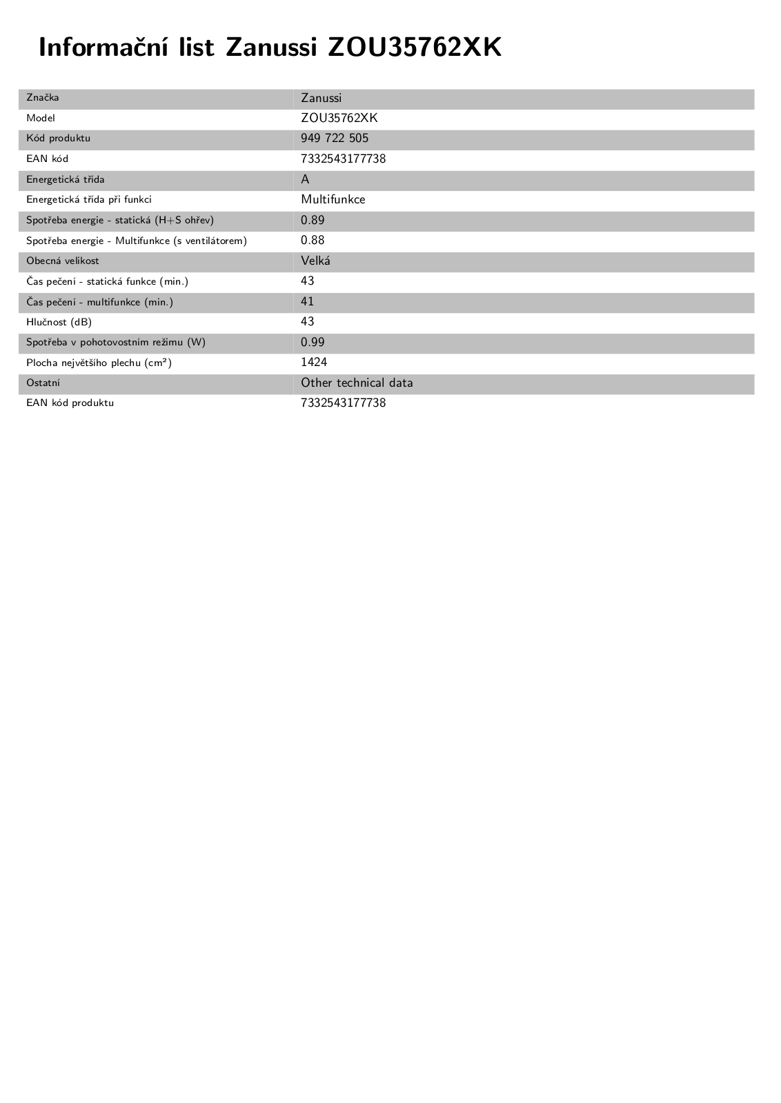 Zanussi ZOU35762XK User Manual