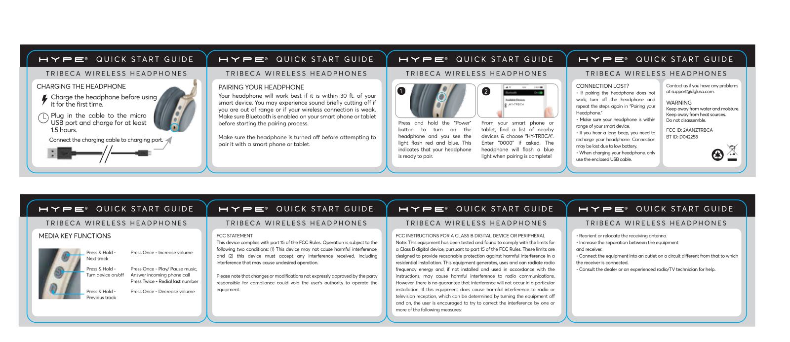 DGL Group TRBCA User Manual