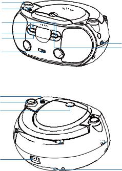 Philips AZ1048 User Manual