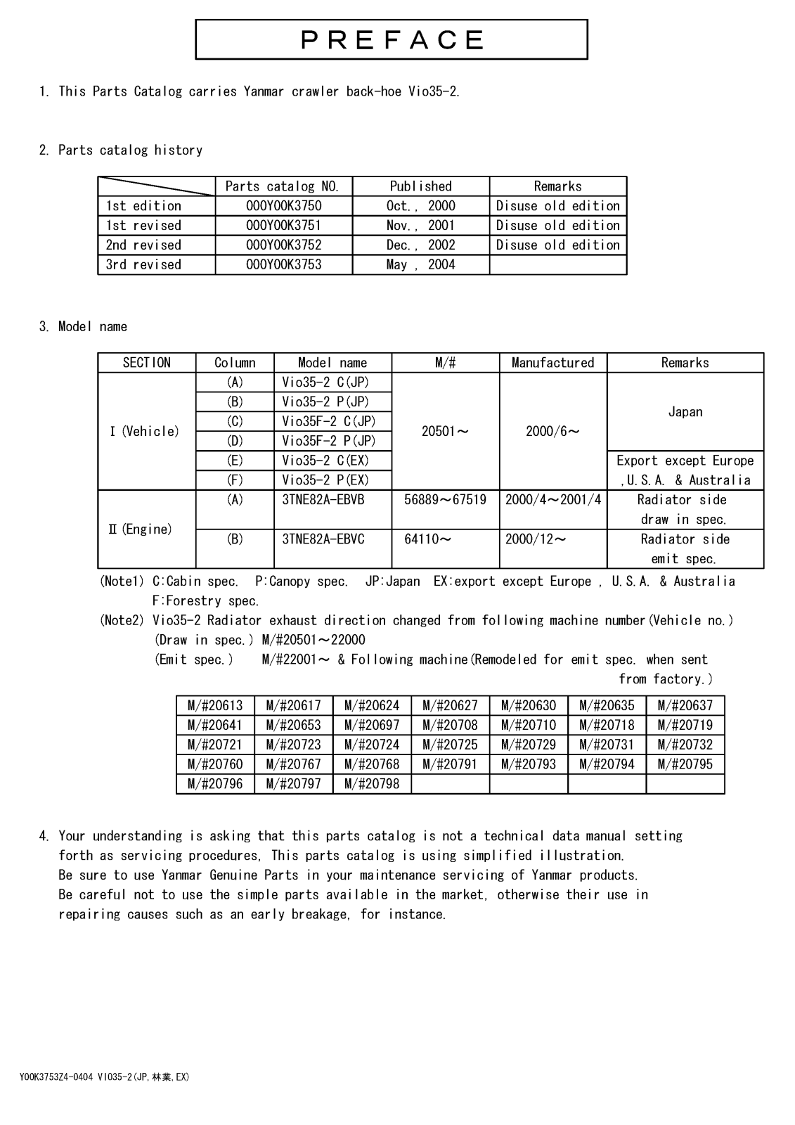 Yanmar vio35-2 Service Manual