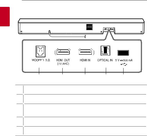 LG DSNH5 User Guide