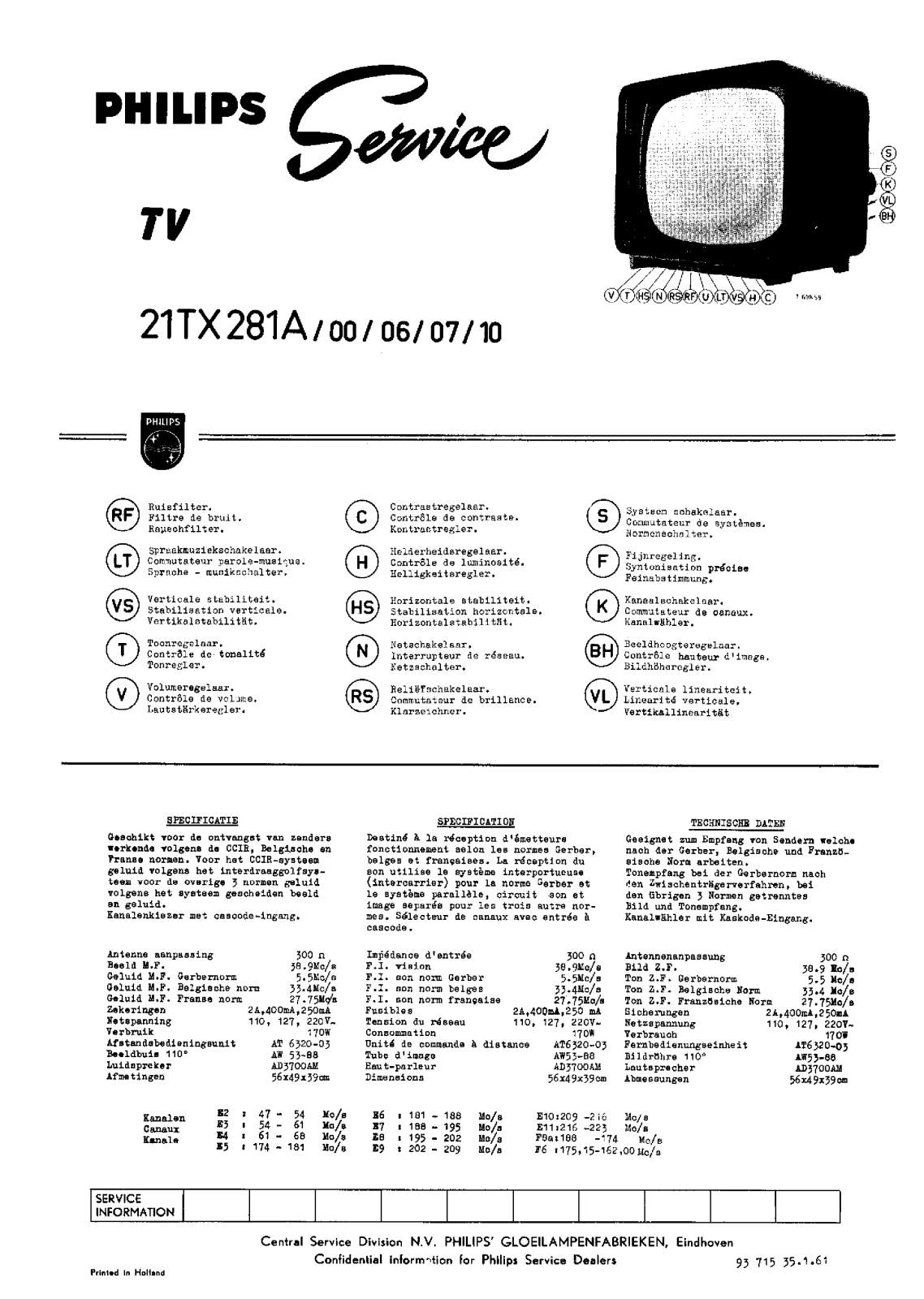 Philips 21TX281A Schematic