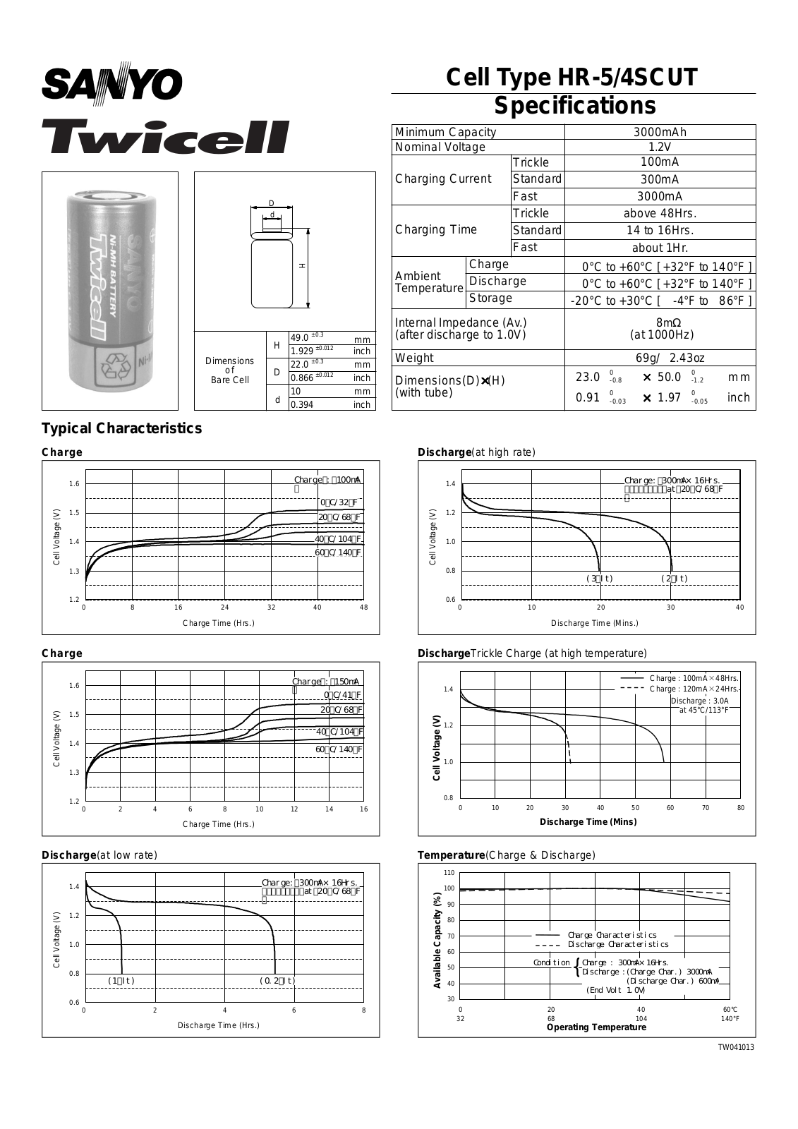 Sanyo HR-5-4SCUT User Manual