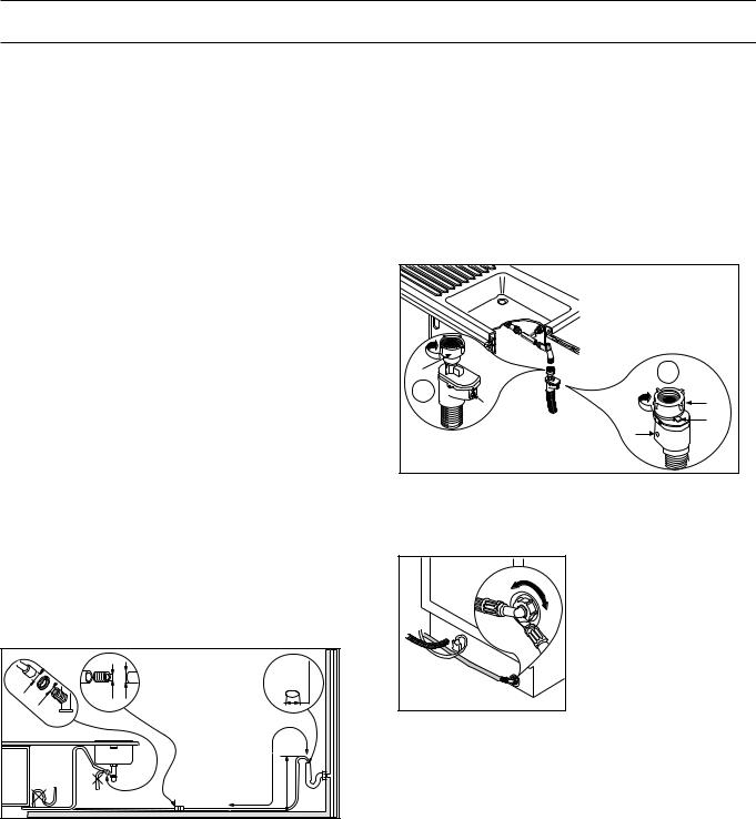 Zanussi ZIDW956 USER MANUAL