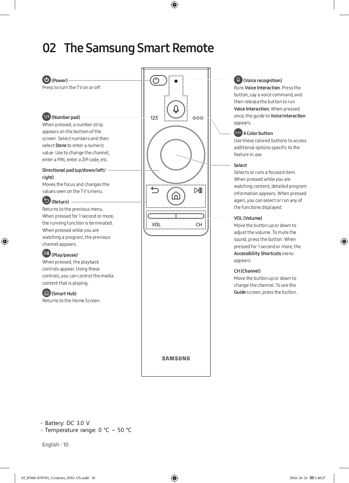 Samsung RMCRMN1AP1 User Manual