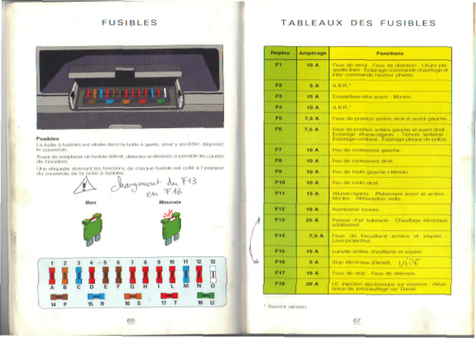 PEUGEOT BOXER User Manual