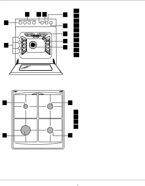 Electrolux EKK 511509 W, EKK 511509 X User Manual