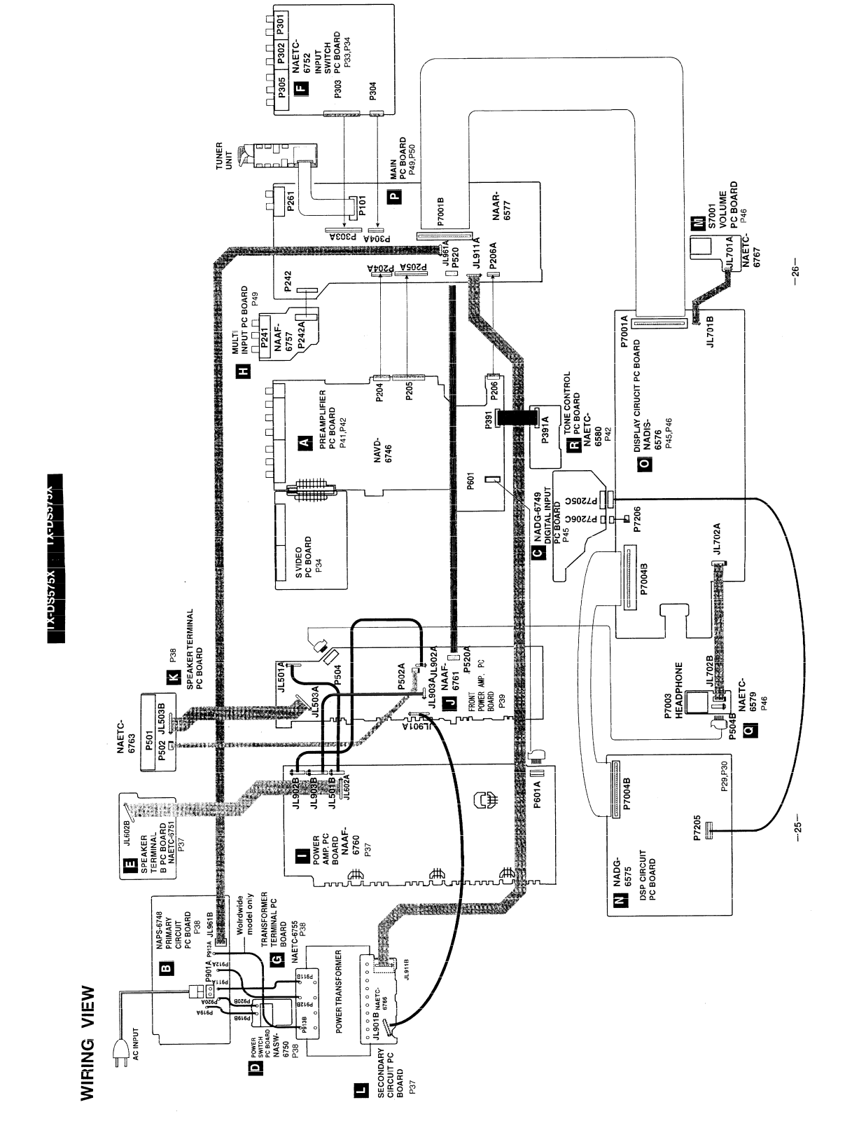 Onkyo TXDS-575-X Schematic