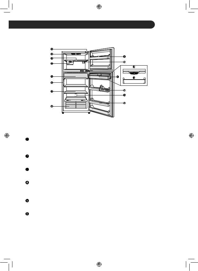 LG GRM-852LL Owner’s Manual