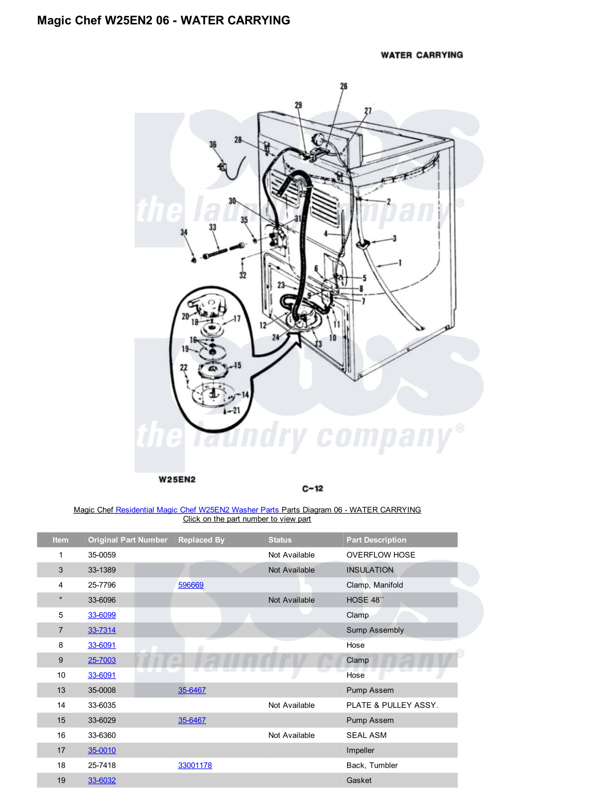 Magic Chef W25EN2 Parts Diagram