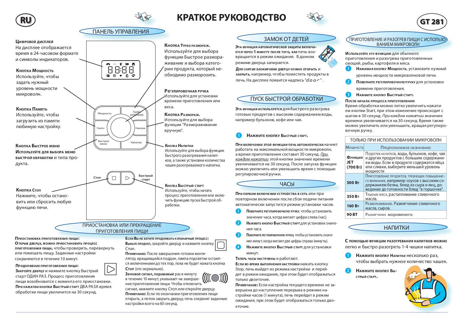 Whirlpool GT 281 User Manual