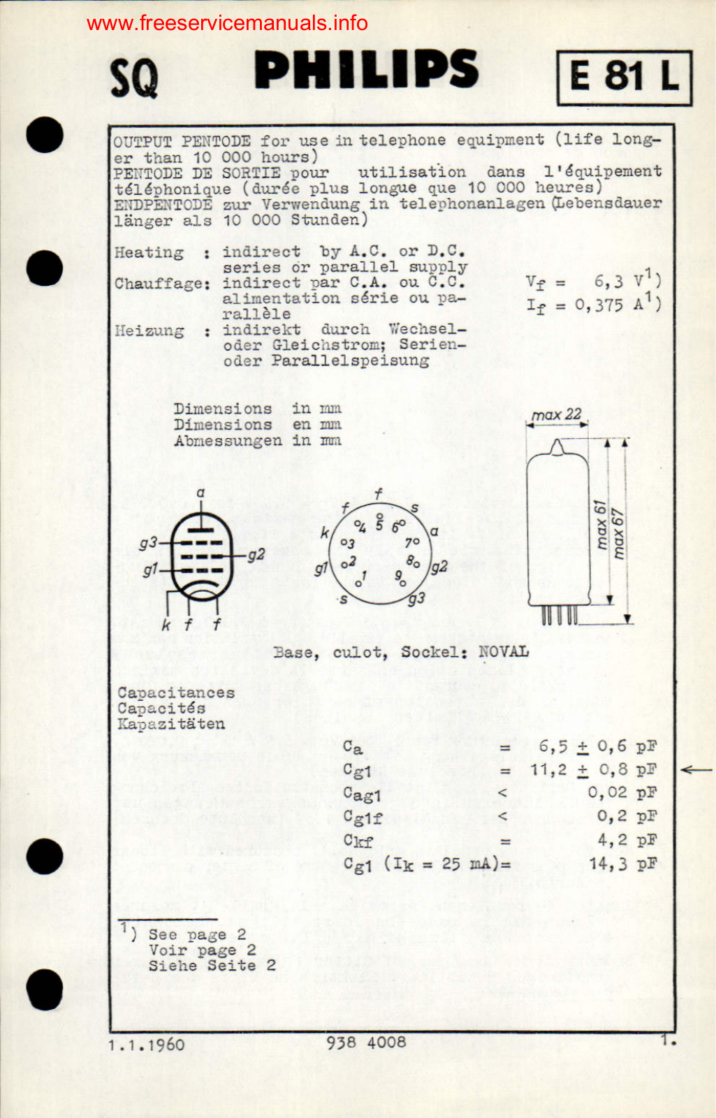 Philips e81l DATASHEETS