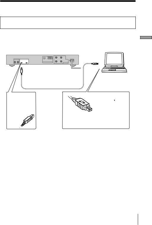 Sony PCLK-LSA1 Operating  Manual