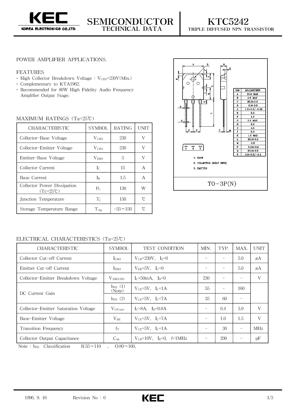 KEC KTC5242 Datasheet