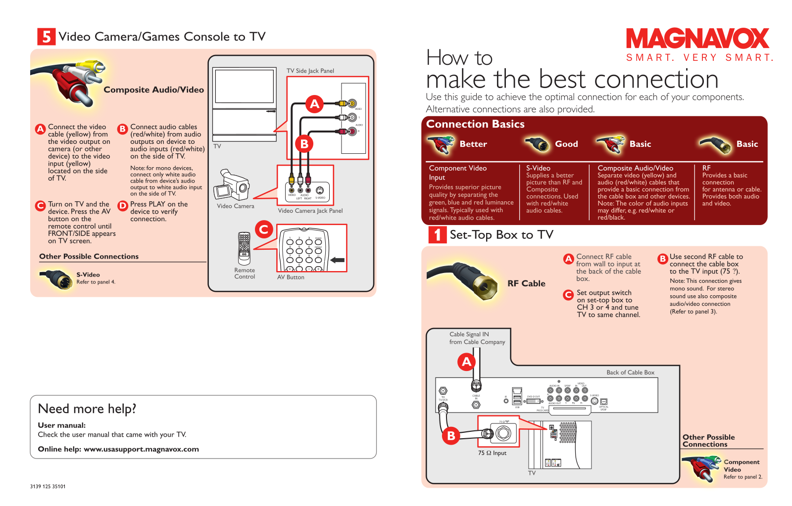 Magnavox 51MP6100D-37D, 51MP6100D User Manual