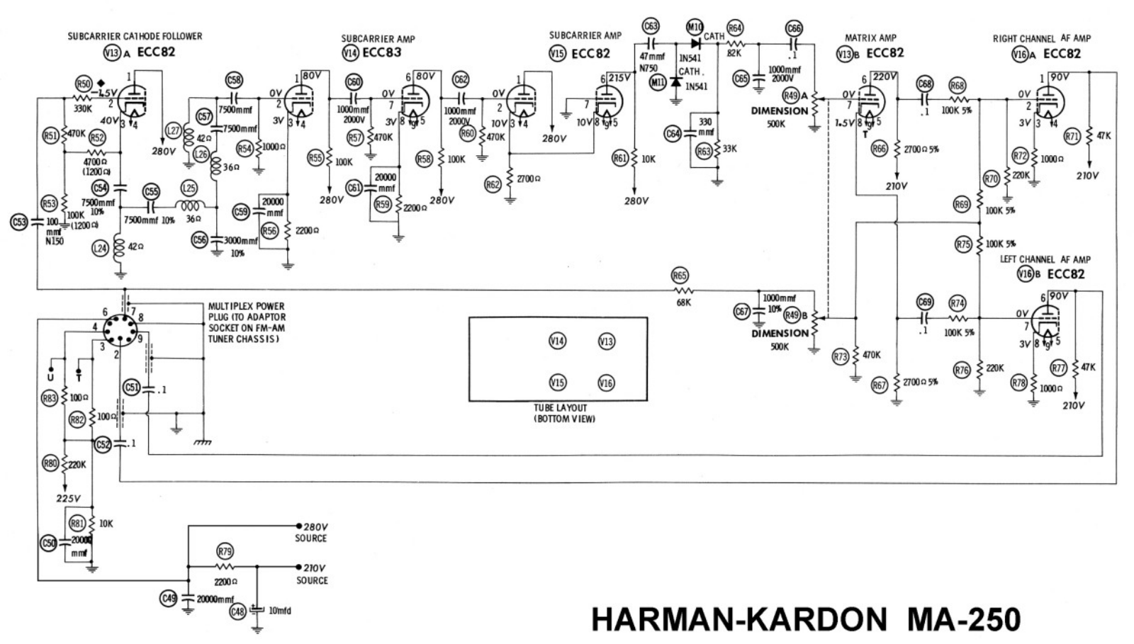 Harman Kardon ma 250 schematic