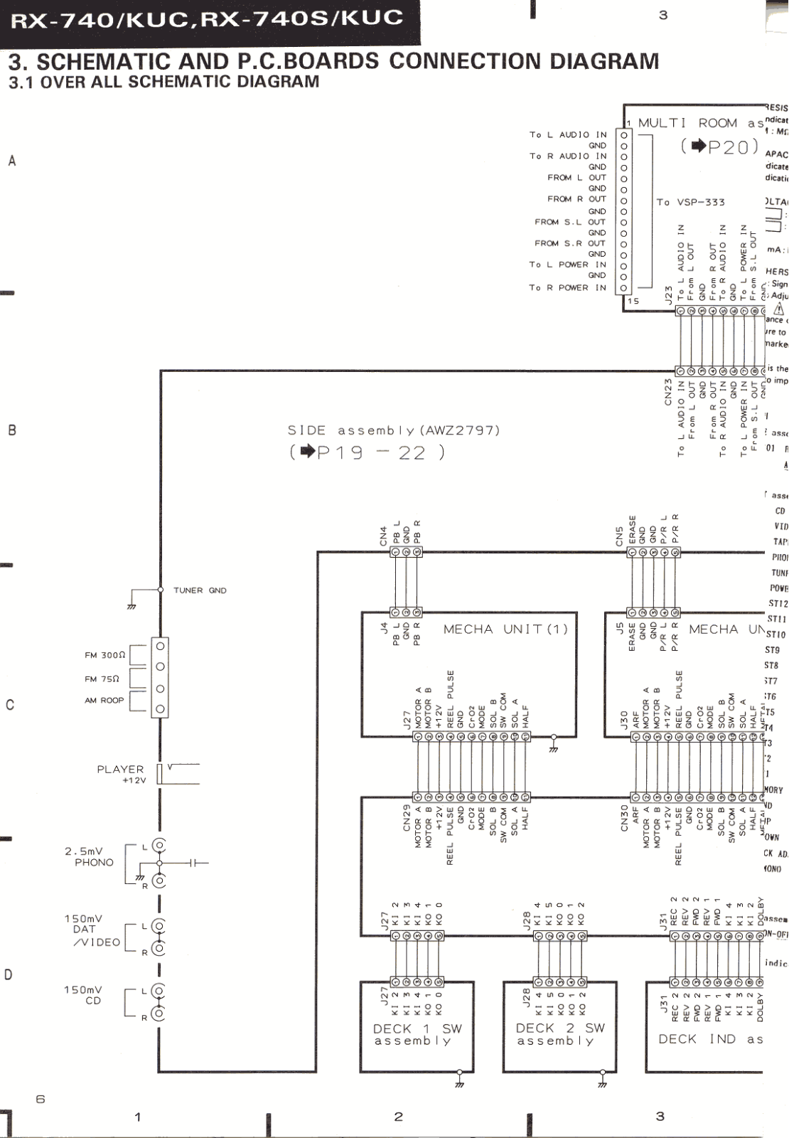 PIONEER RX 740, RX 840 Service Manual