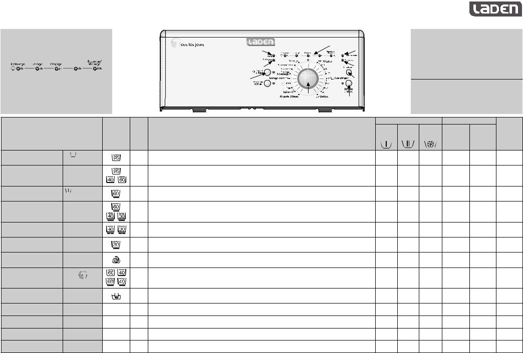 Whirlpool EV 8020 Product Sheet