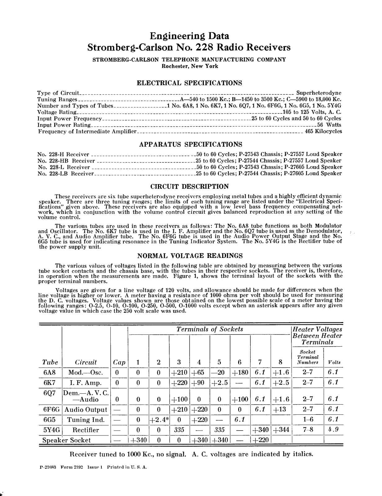 Stromberg Carlson 228 schematic - ManualMachine.com