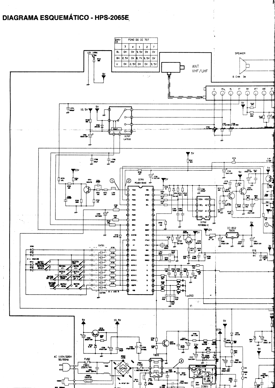 CCE HPS-2065E Schematic