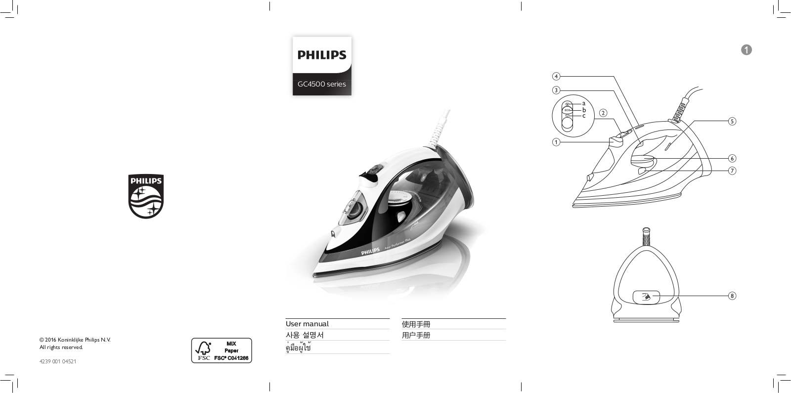 Philips GC4527 User Manual