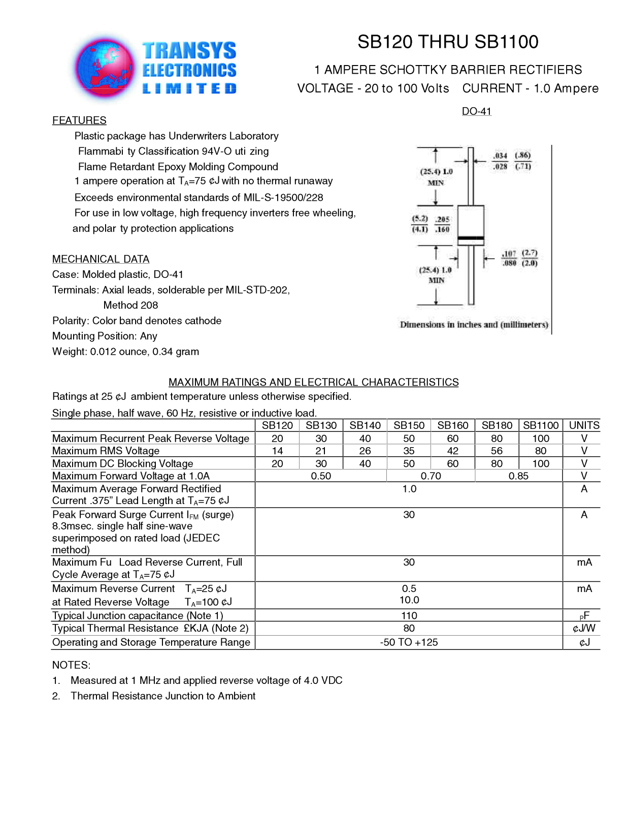 TEL SB1100, SB120, SB140, SB130, SB150 Datasheet