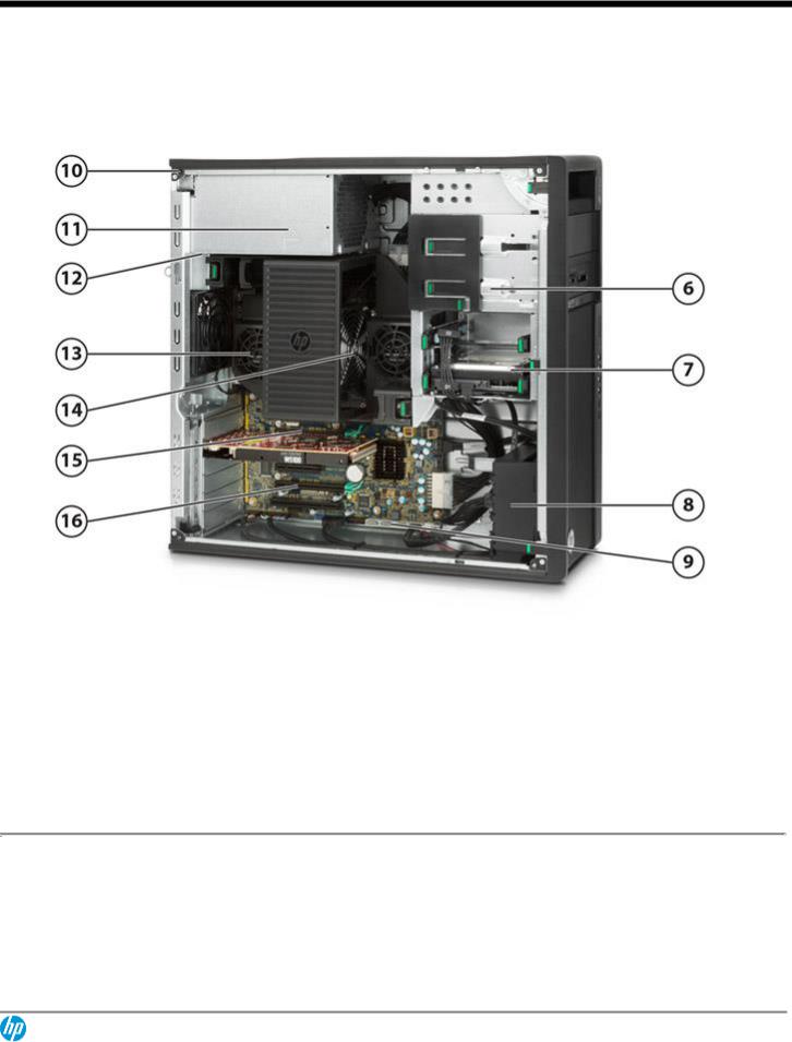 HP Z440 Workstation User Manual