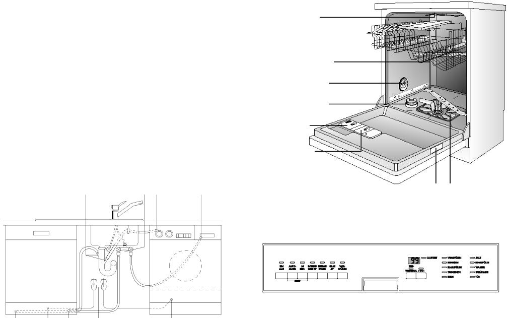 AEG FAVORIT 86070 i User Manual