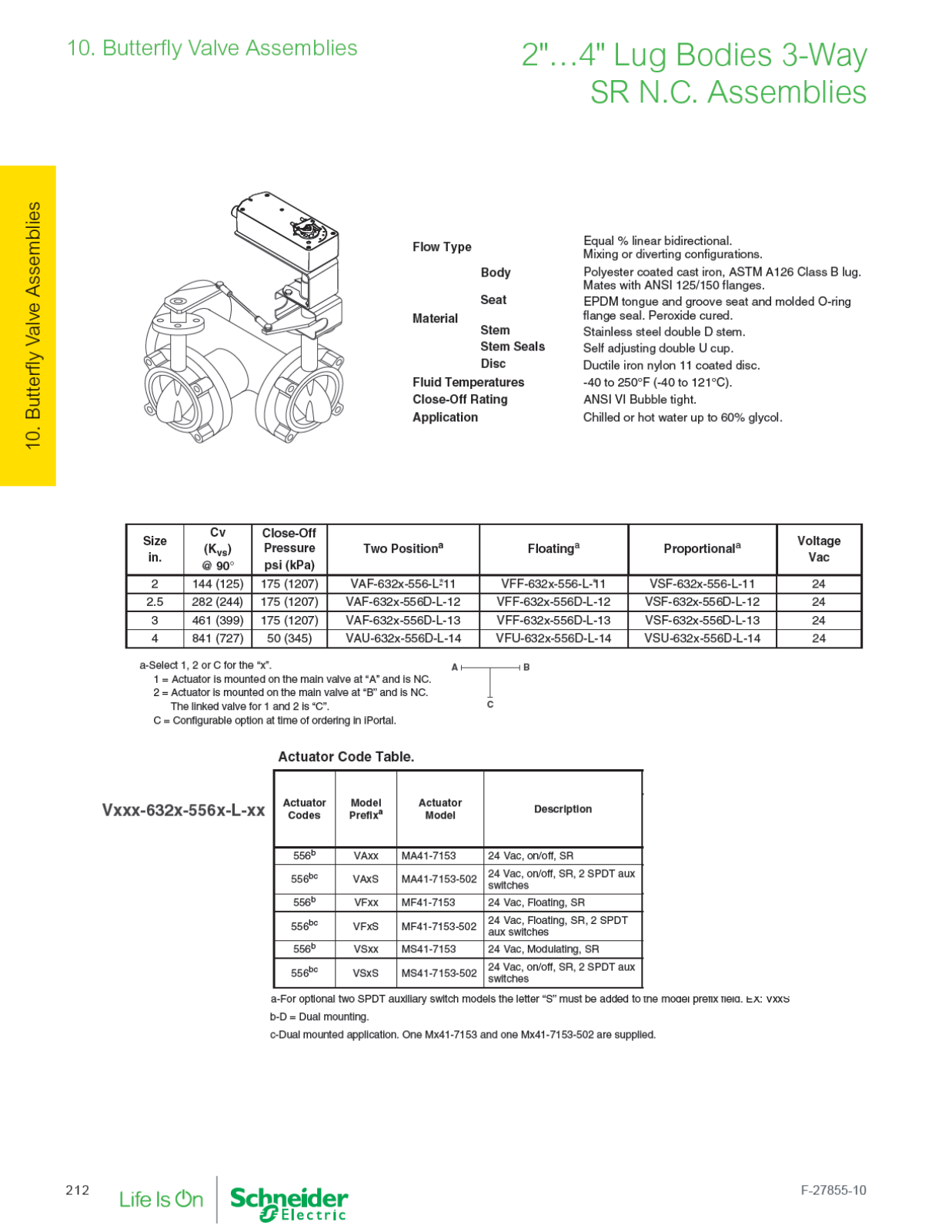 Schneider Electric VAF-6321-556-L-11 Catalog Page