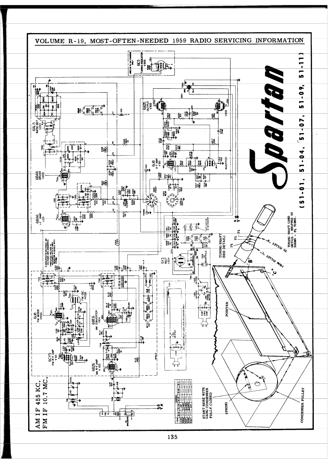 Spartan 51-01, 51-04, 51-07, 51-09, 51-11 Schematic - ManualMachine.com