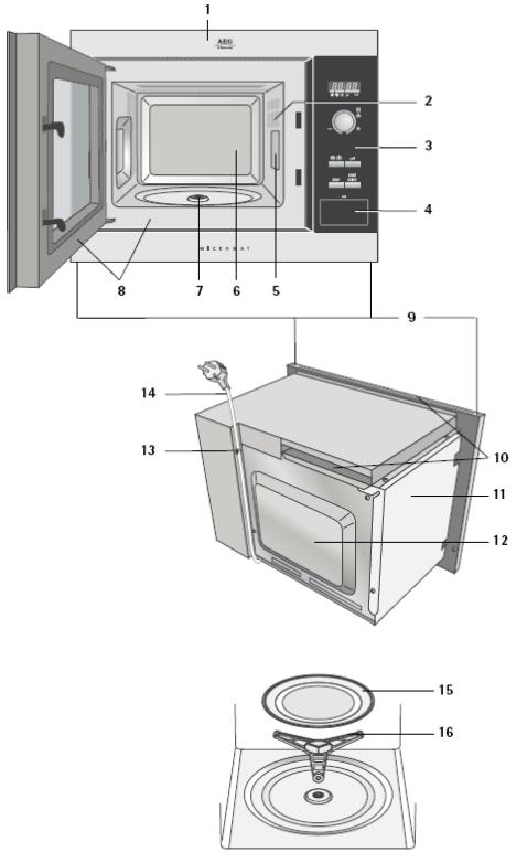 AEG MC1751, MC1761E User Manual